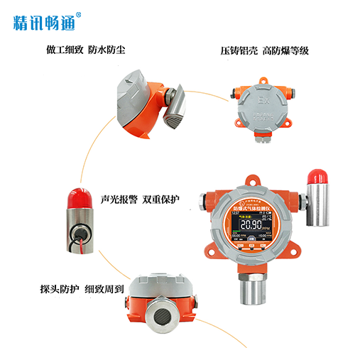 圖片關鍵詞 大氣監測