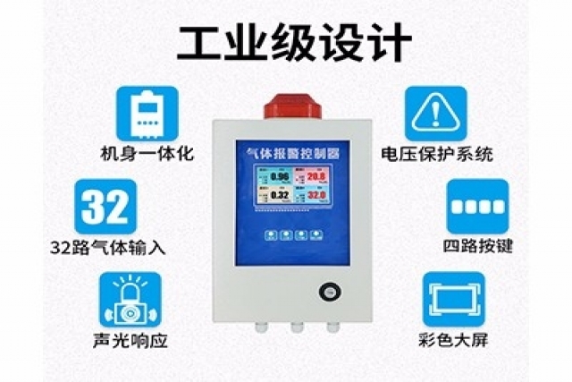 氣體泄漏怎么辦？二氧化碳?xì)怏w報(bào)警控制器告訴你